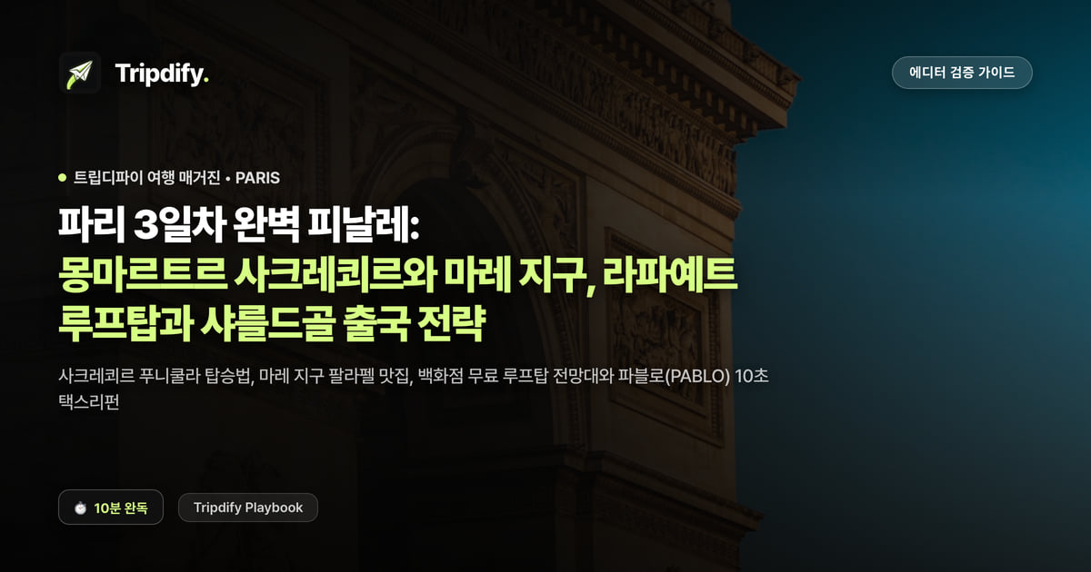 파리 3일차 완벽 피날레: 몽마르트르 사크레쾨르와 마레 지구, 라파예트 루프탑과 샤를드골 출국 전략